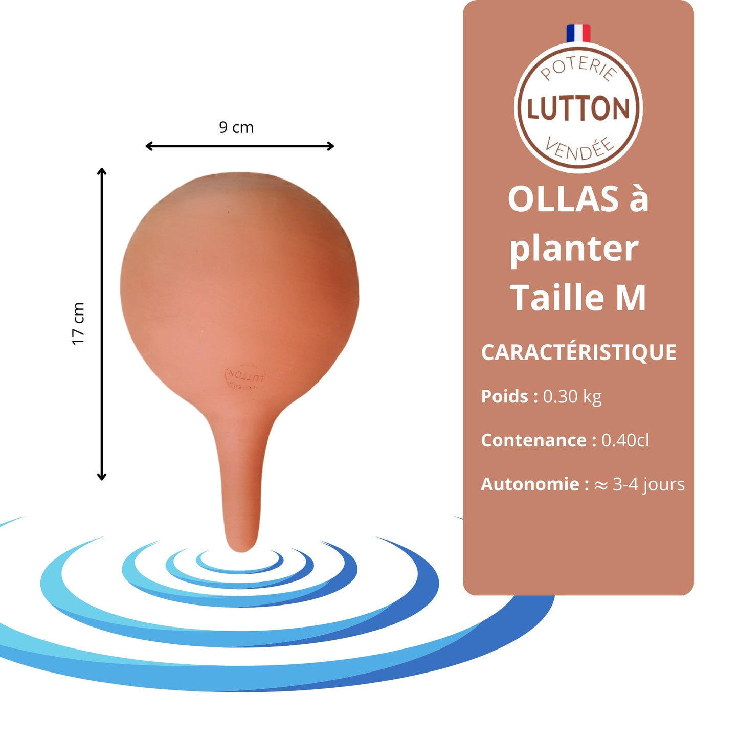 Ollas à planter